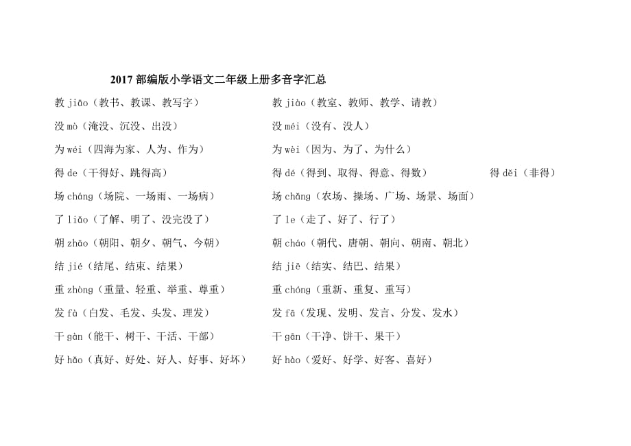 2018部编版小学语文二年级上册多音字汇总()_第1页