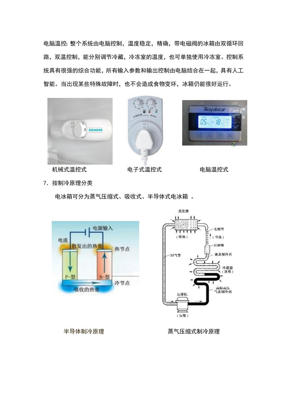 最新电冰箱十大品牌排行榜.doc_第3页