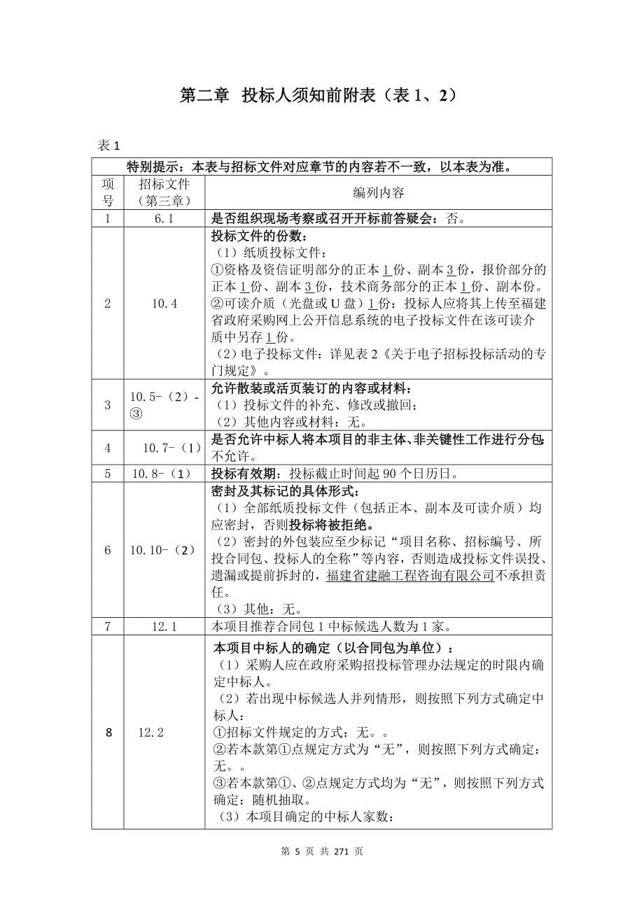 食堂厨房设备货物类采购项目招标文件_第5页