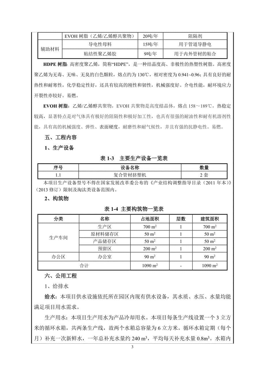 济宁三鼎石油设备有限公司热塑性塑料双层复合管道生产项目报告表.doc_第5页