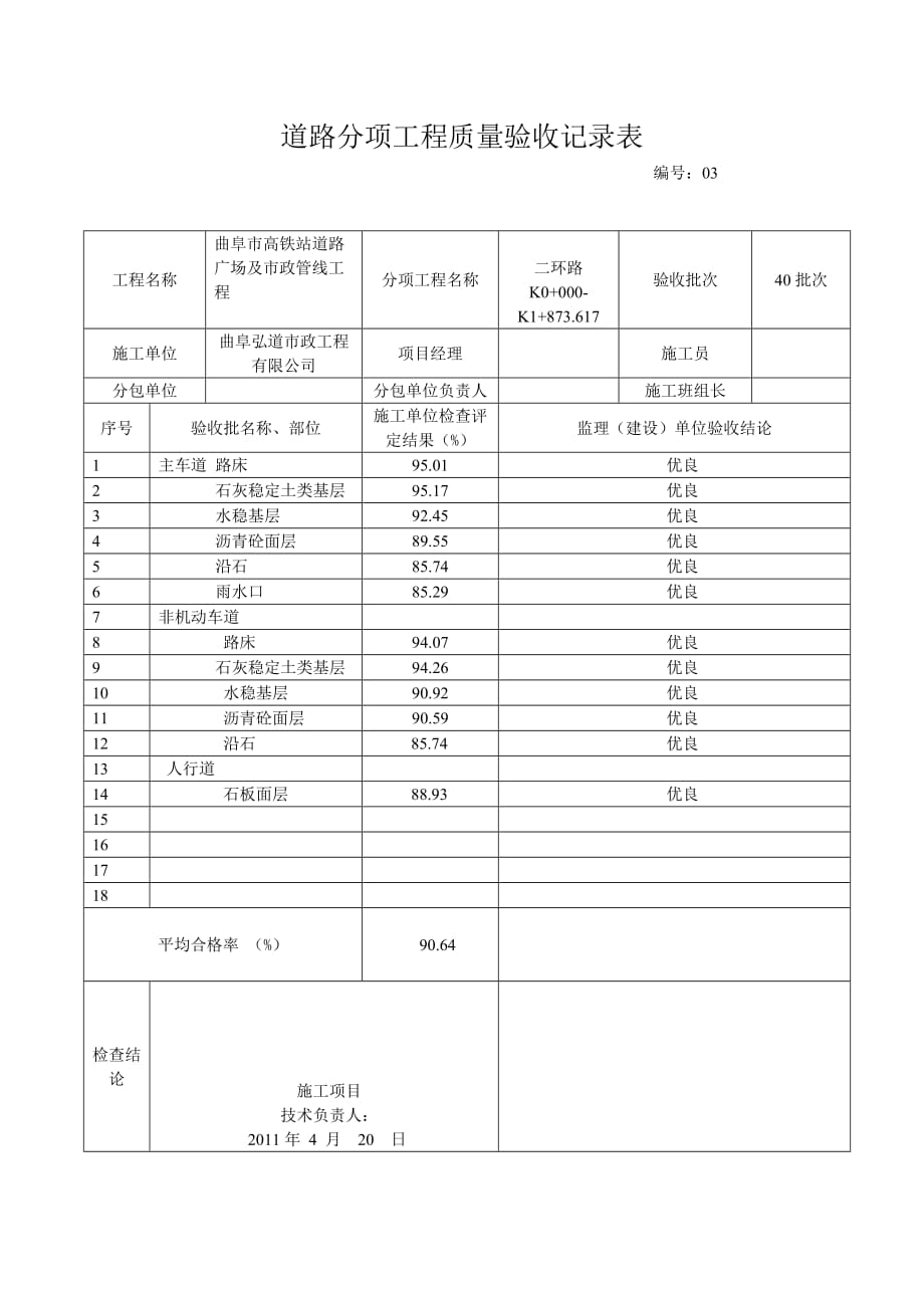 道路分项工程质量验收表_第3页