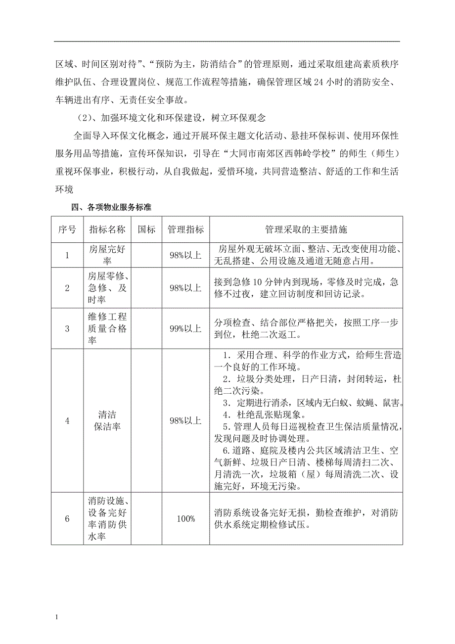 学校物业管理方案一教学幻灯片_第3页