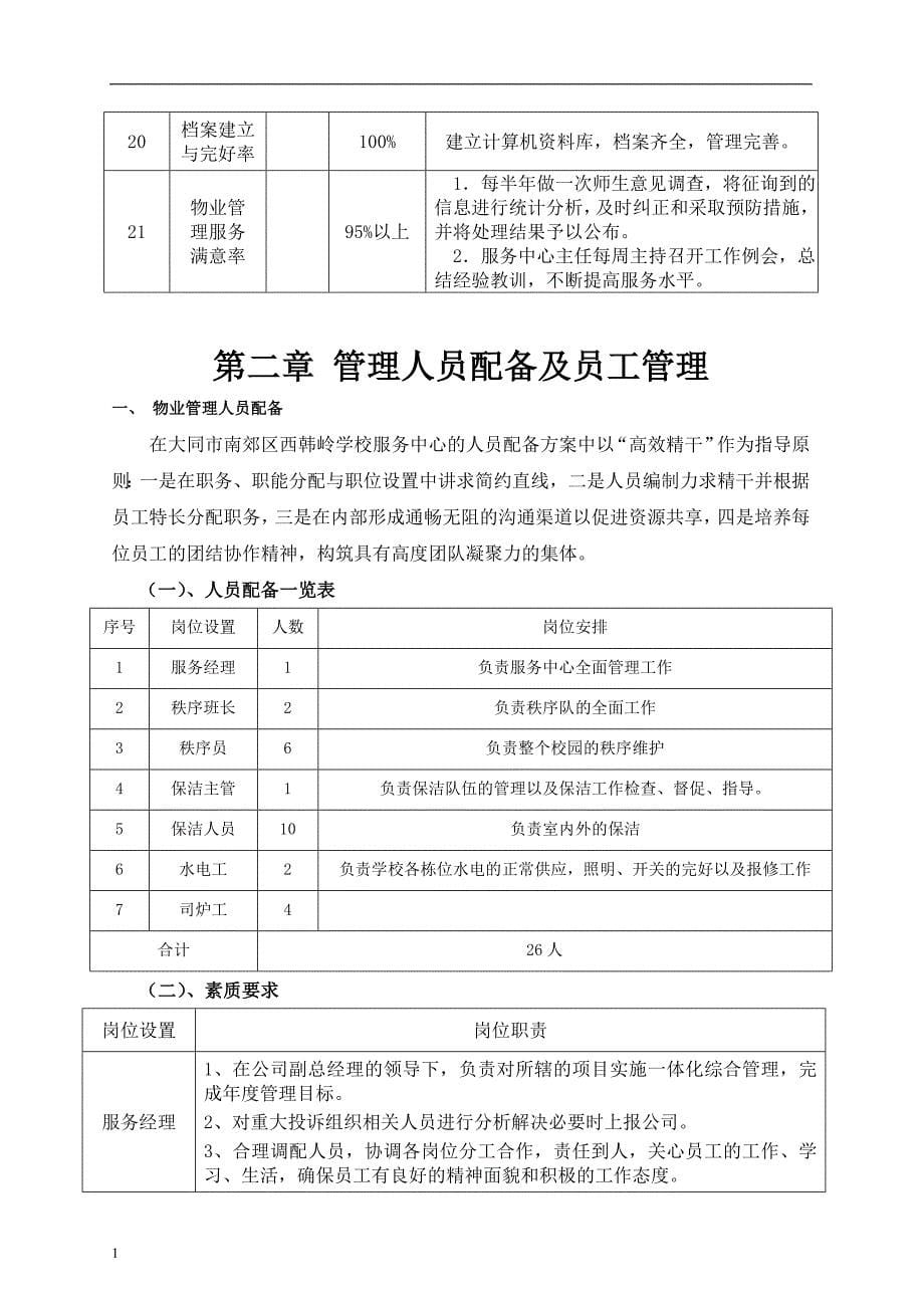 学校物业管理方案一教学幻灯片_第5页