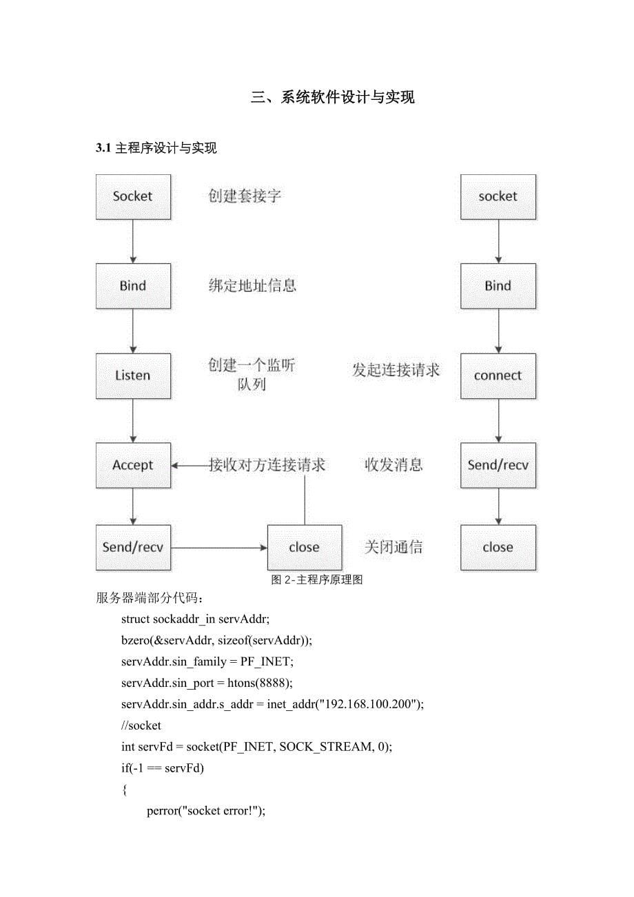 基于Linux的多进程网络通信_第5页