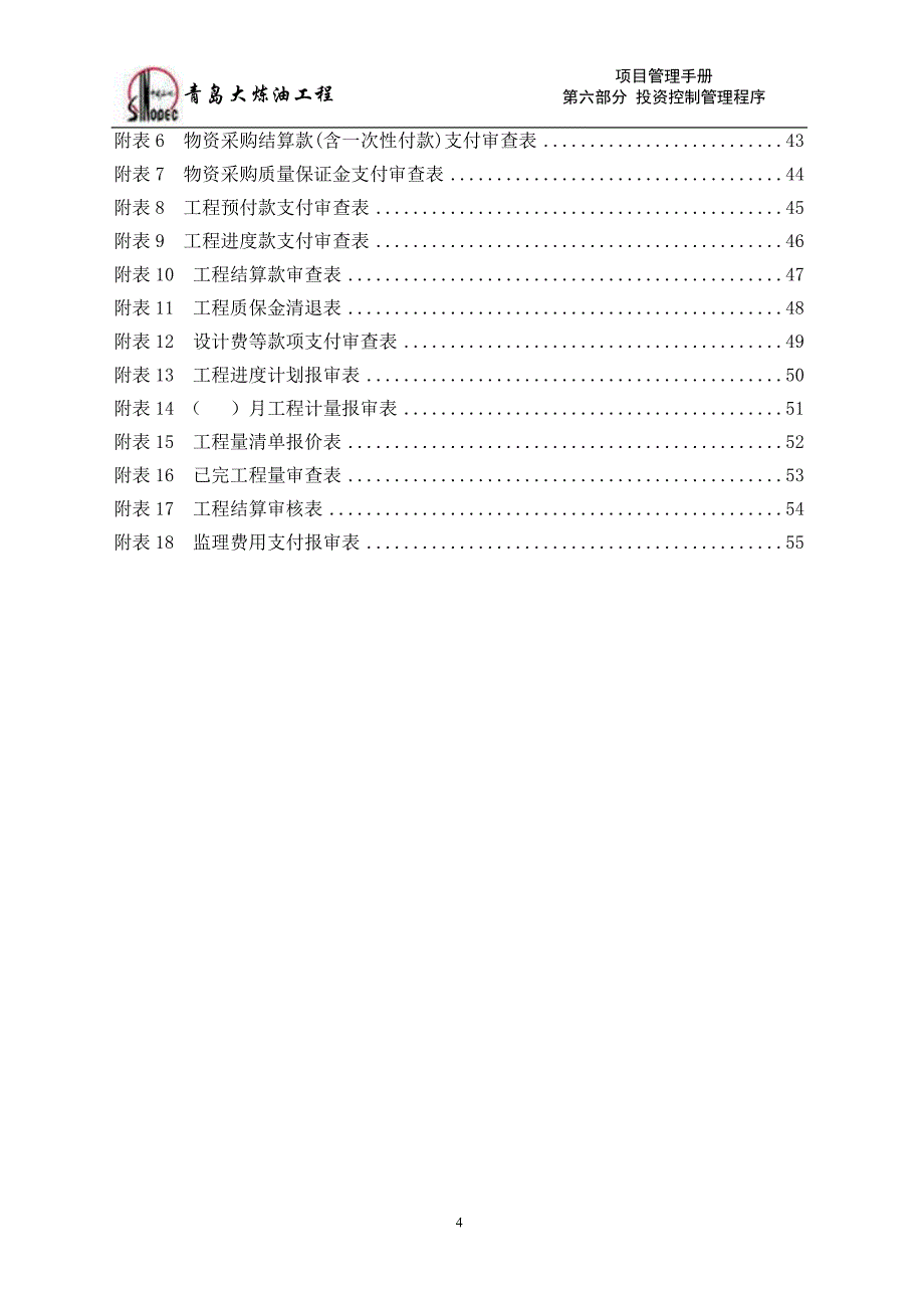 2020投资控制管理程序卓越_第4页