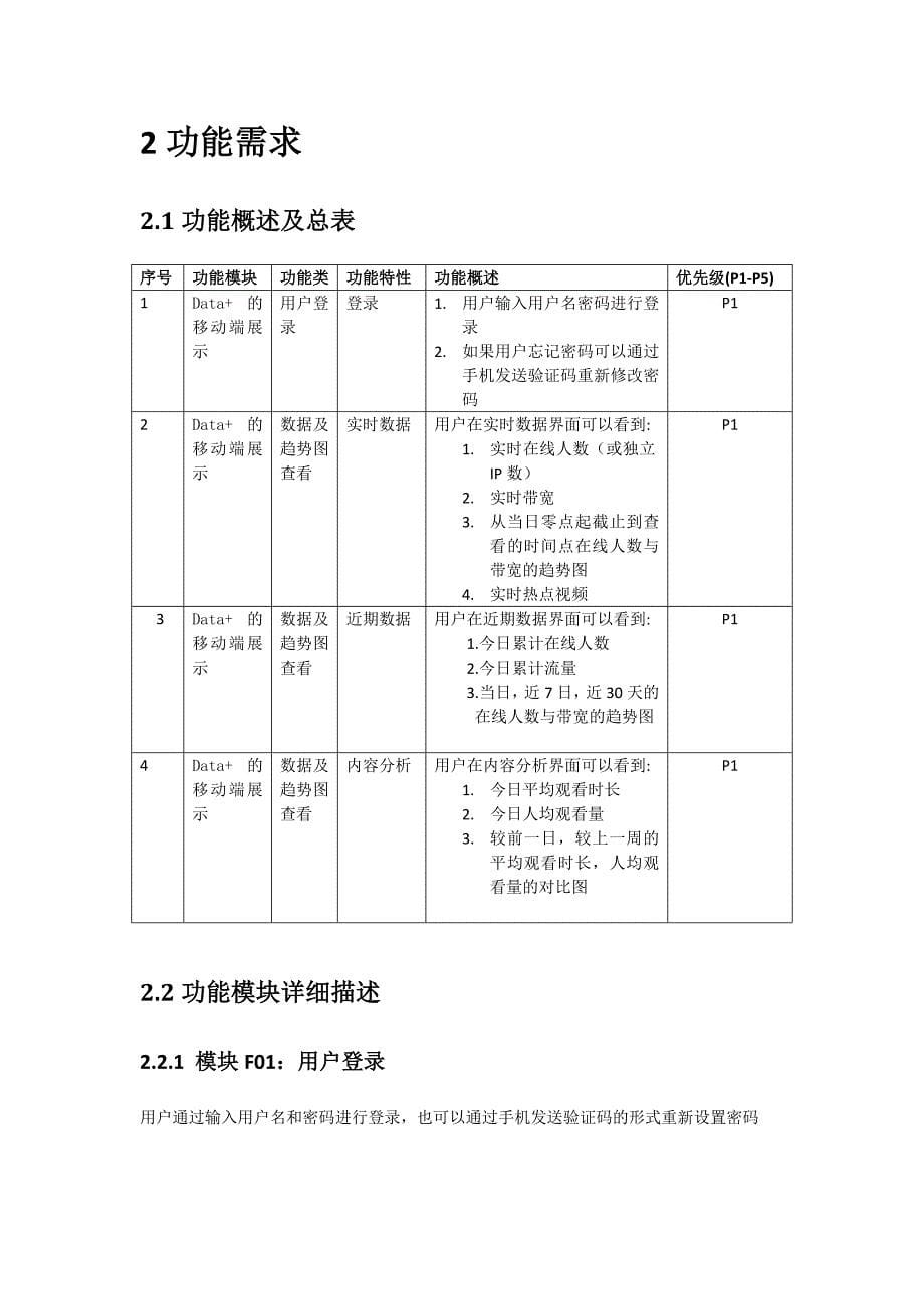 移动端数据产品需求文档_第5页