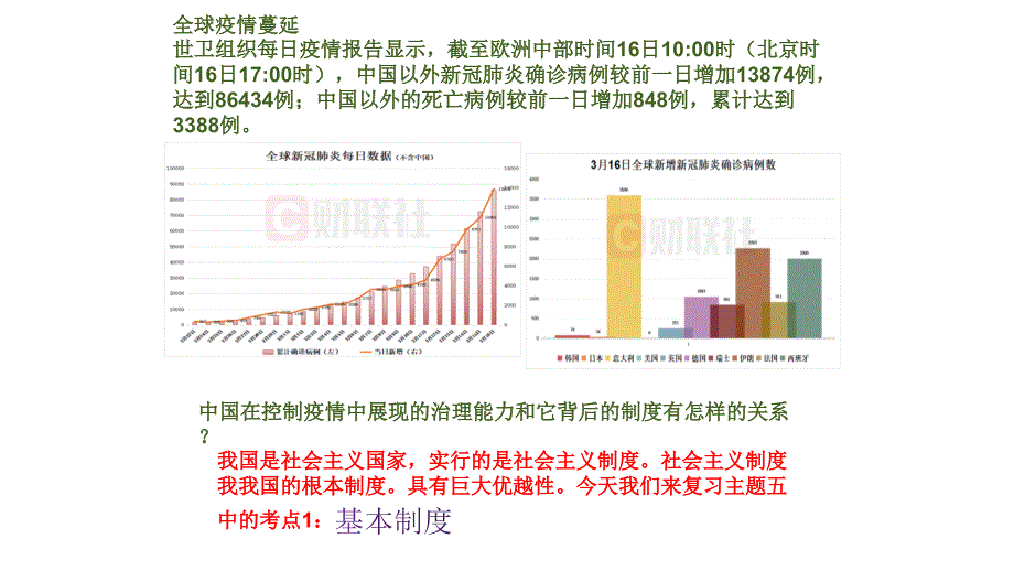 2020届中考道德与法治一轮专题复习：基本经济制度（23张PPT）_第3页