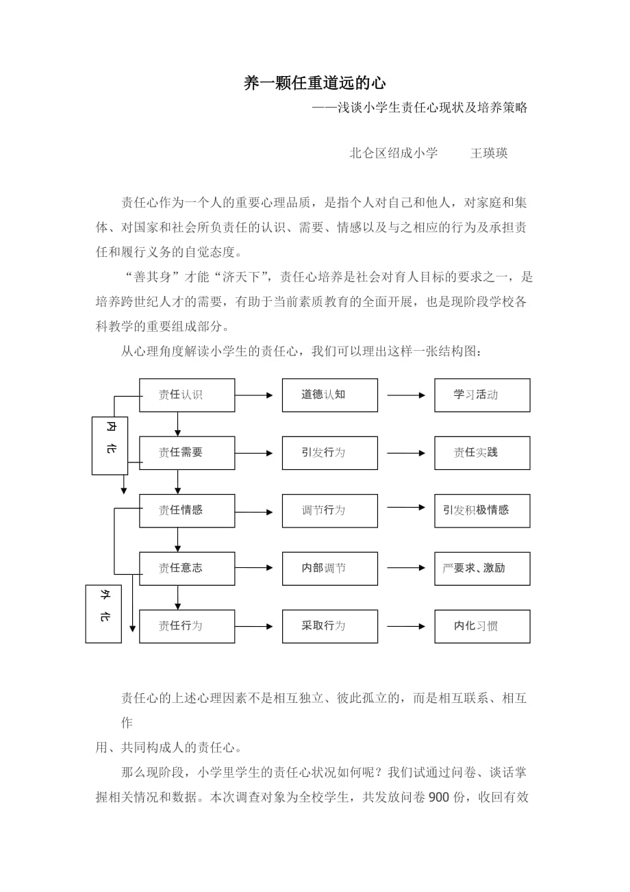 小学生责任心培养的现状和策略研究_第1页