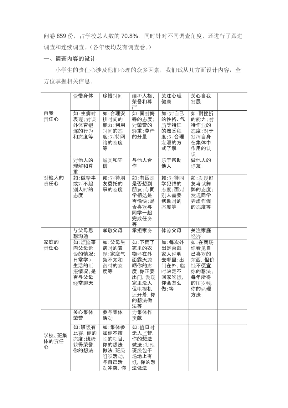 小学生责任心培养的现状和策略研究_第2页