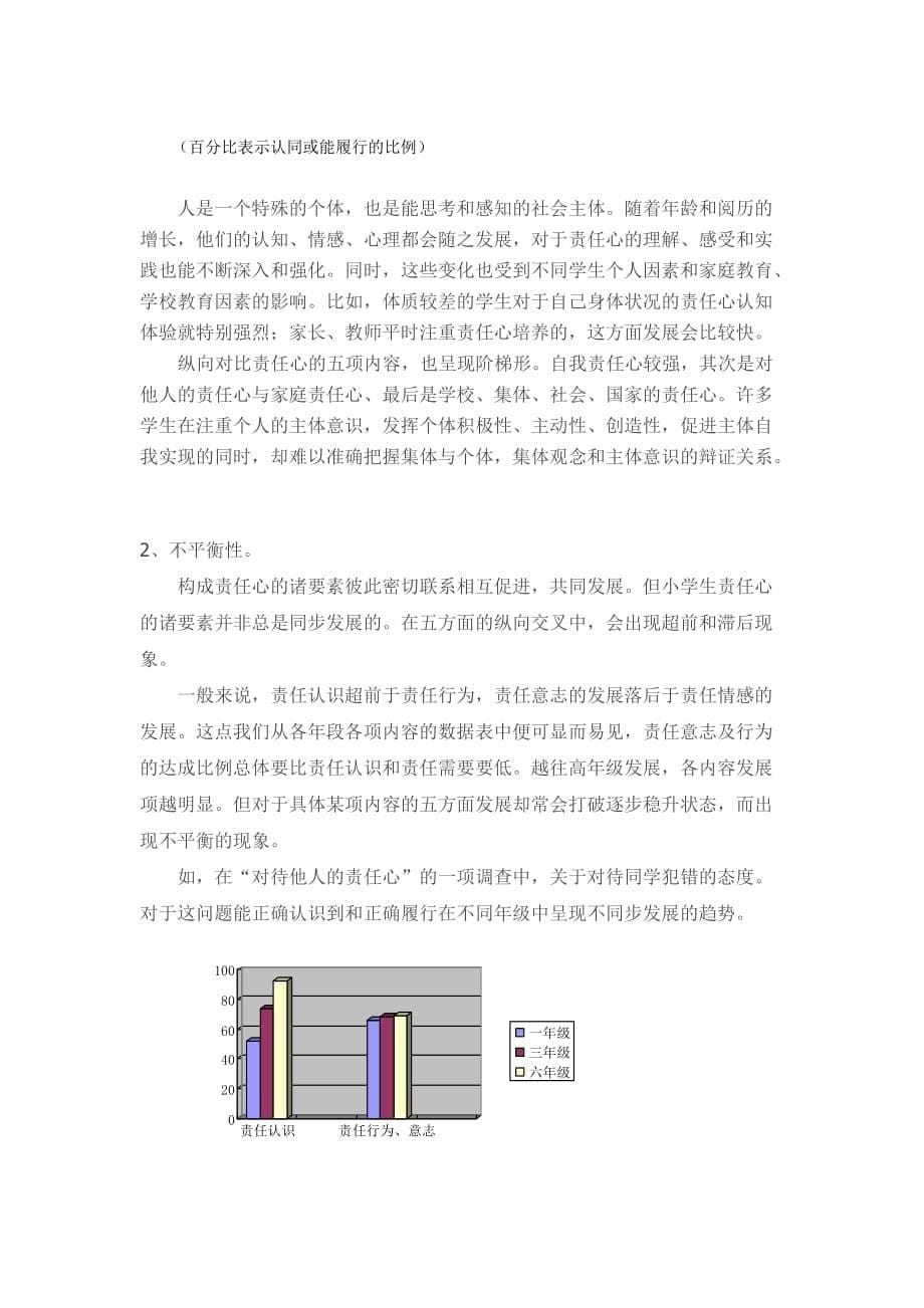 小学生责任心培养的现状和策略研究_第5页