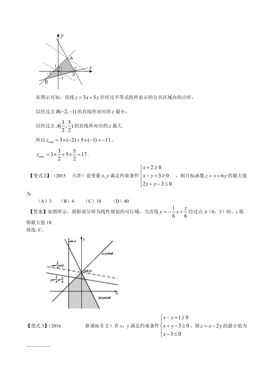 知识讲解-简单的线性规划问题-基础_第4页