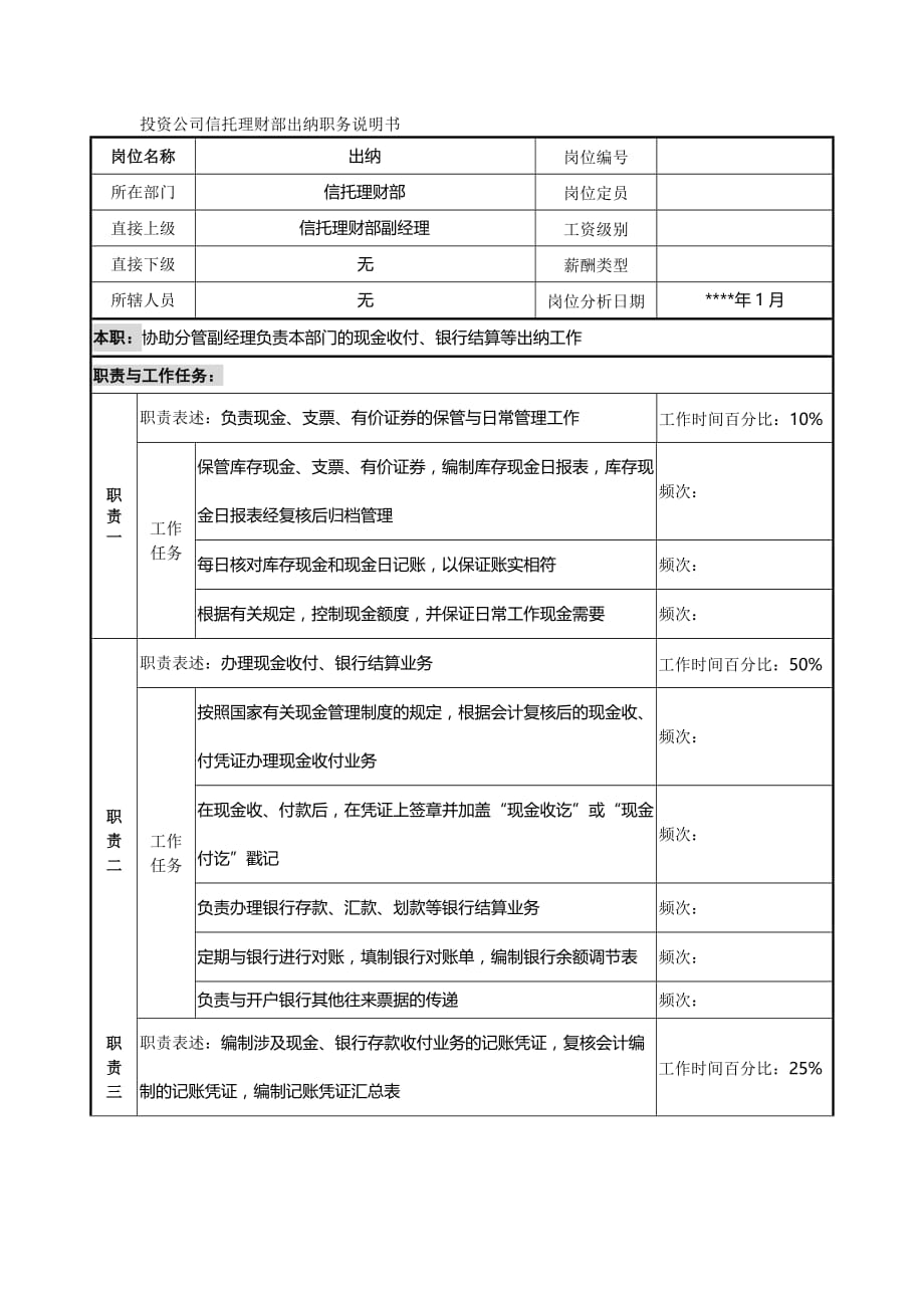 2020投资公司信托理财部出纳职务说明书卓越_第2页