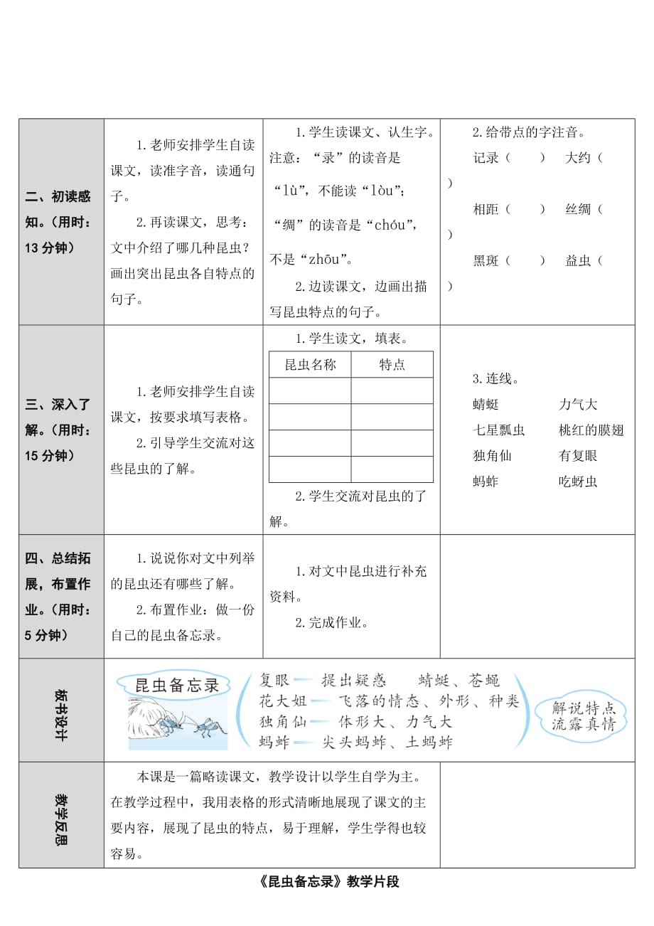 新部编语文三年级下册4.昆虫备忘录教案_第2页