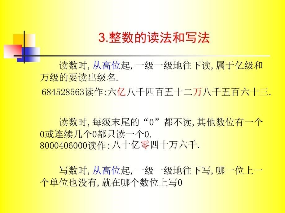 最新小升初数学总复习说课材料_第5页