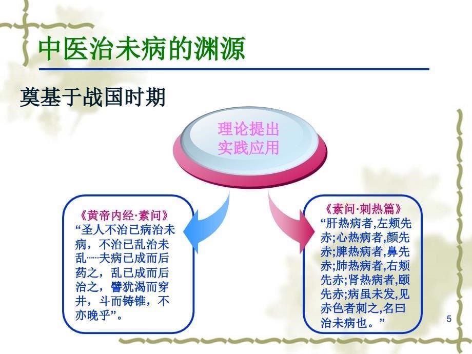 中医“治未病”学说与抑郁症课件PPT_第5页