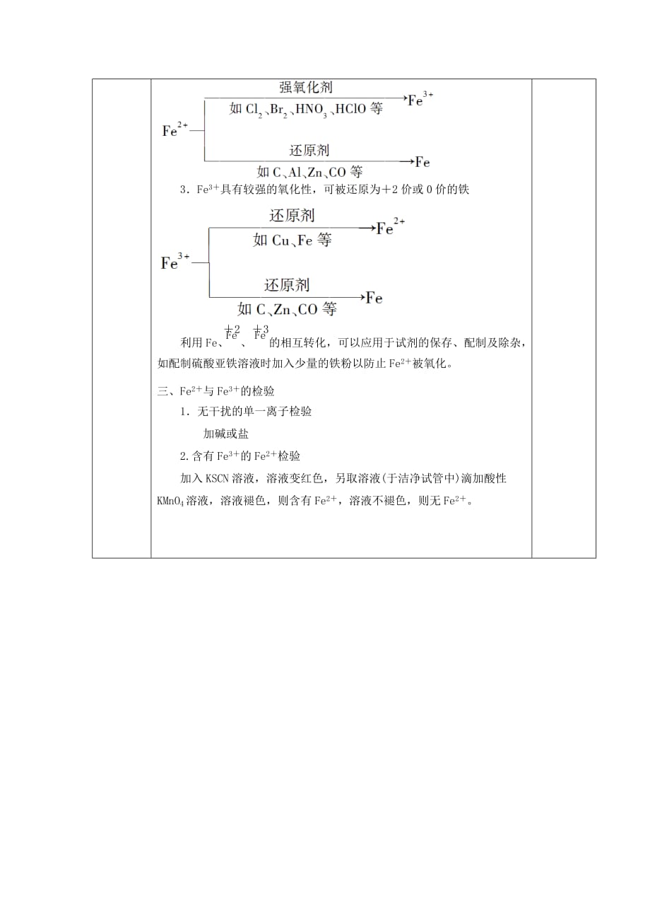 黑龙江省东方红林业局高级中学高中化学 18铁的重要化合物导学案（无答案）新人教版必修1（通用）_第4页