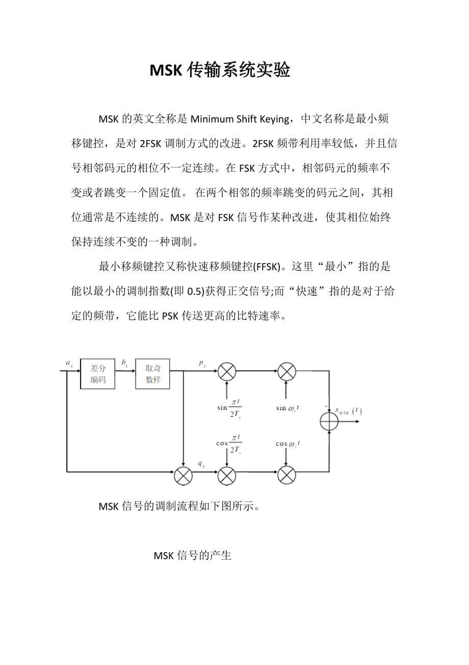 MSK传输系统实验-7_第1页