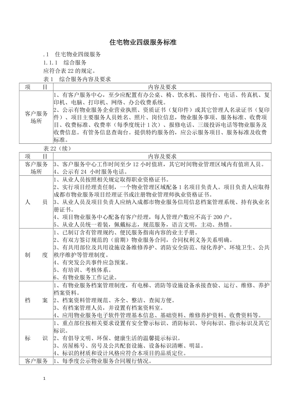 住宅物业四级服务标准教学材料_第1页