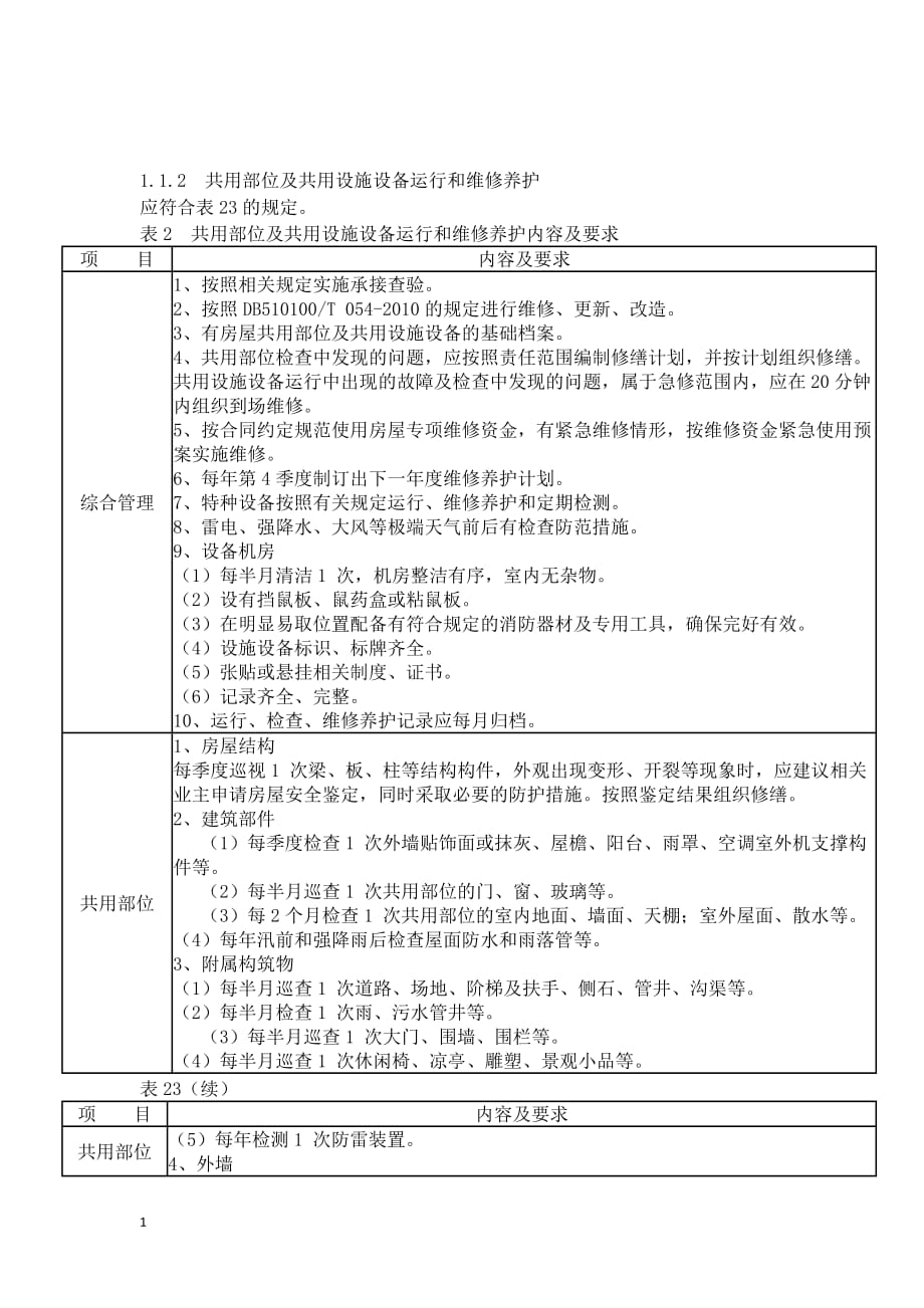 住宅物业四级服务标准教学材料_第3页