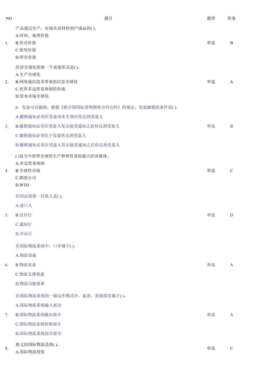 国际物流习题答案_第1页