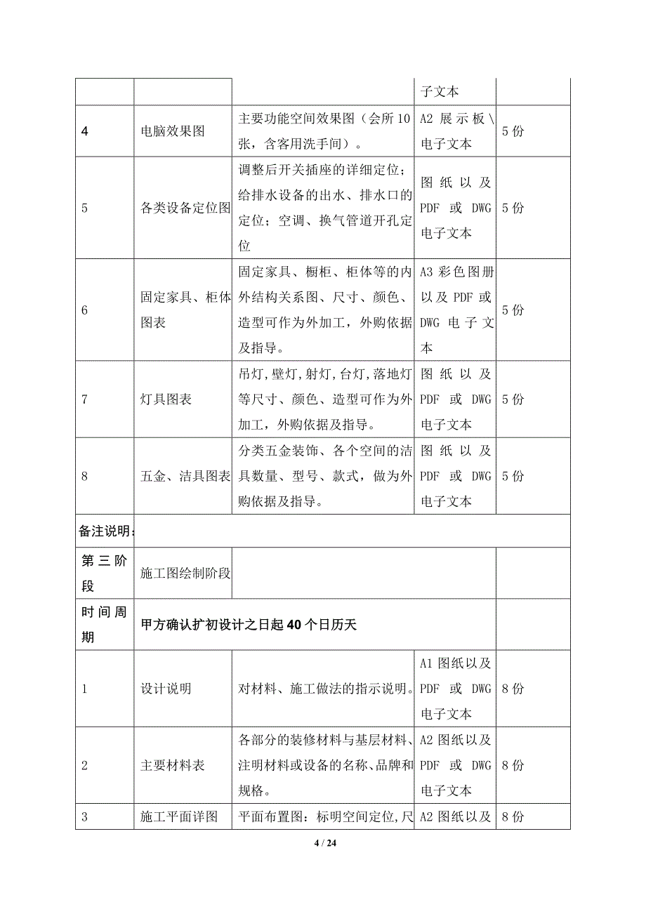 建设工程设计合同示范文本（会所）2011_第4页