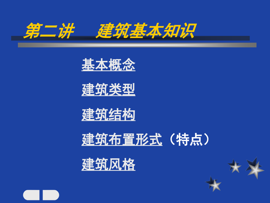 最全房地产(基础知识等)(售楼部)销售人员培训_第4页