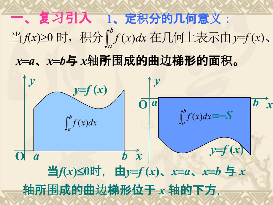 【数学】1.7.1 定积分在几何中的应用 (人教A版选修2-2)ppt课件_第2页