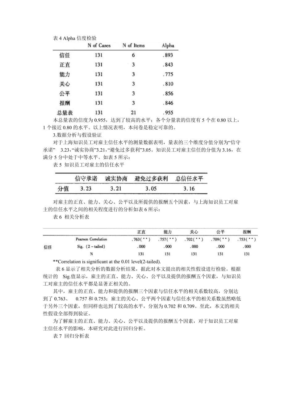 员工对雇主信任的影响_第5页