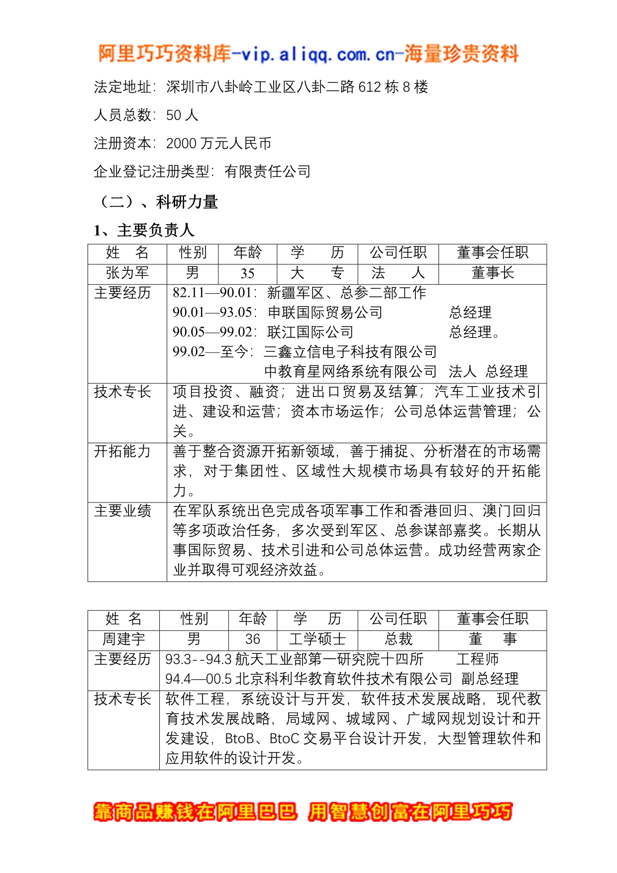 2020企业融资计划书（DOC 45页）卓越_第5页