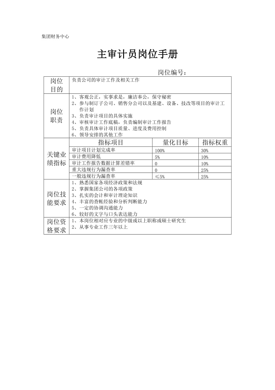 2020主审计员岗位手册表卓越_第2页