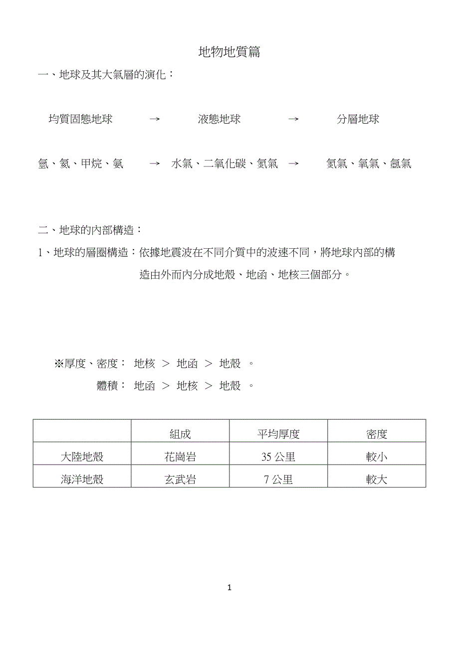 地物地质篇地球及其大气层的演化均质固态地球→液态地球.doc_第1页