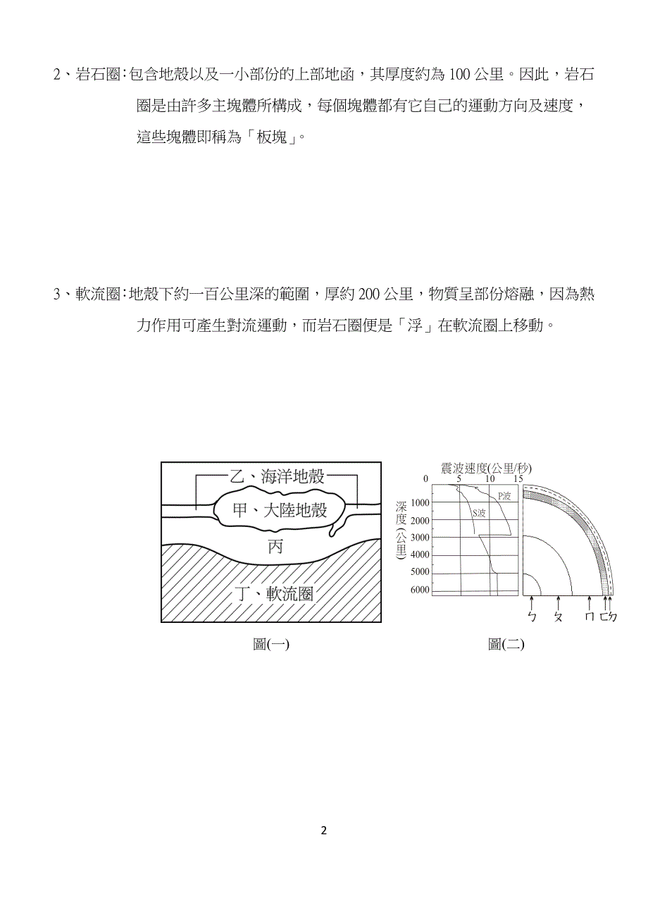 地物地质篇地球及其大气层的演化均质固态地球→液态地球.doc_第2页