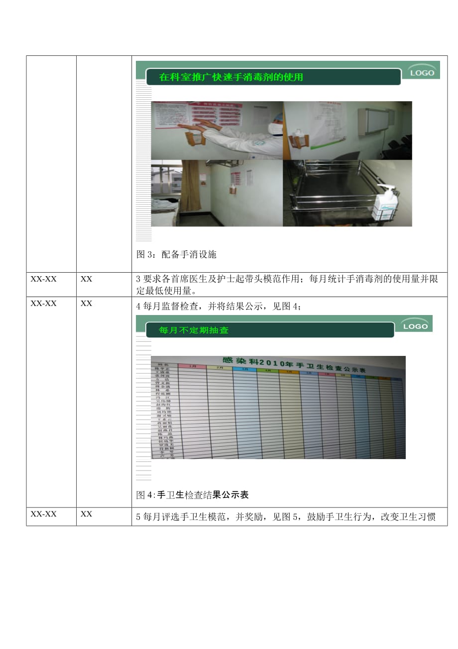 质量持续改进记录(PDCA改进)_第3页