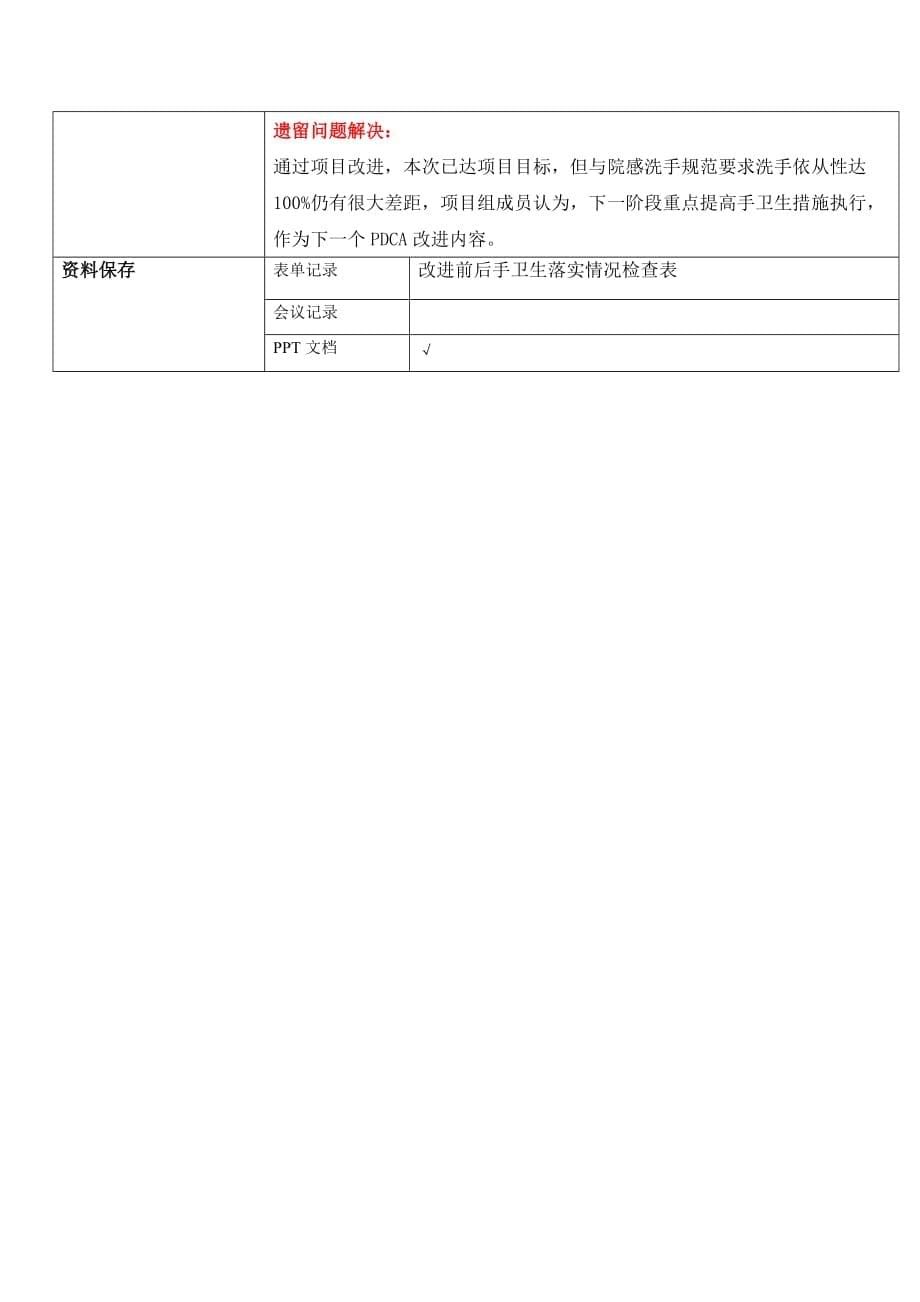 质量持续改进记录(PDCA改进)_第5页