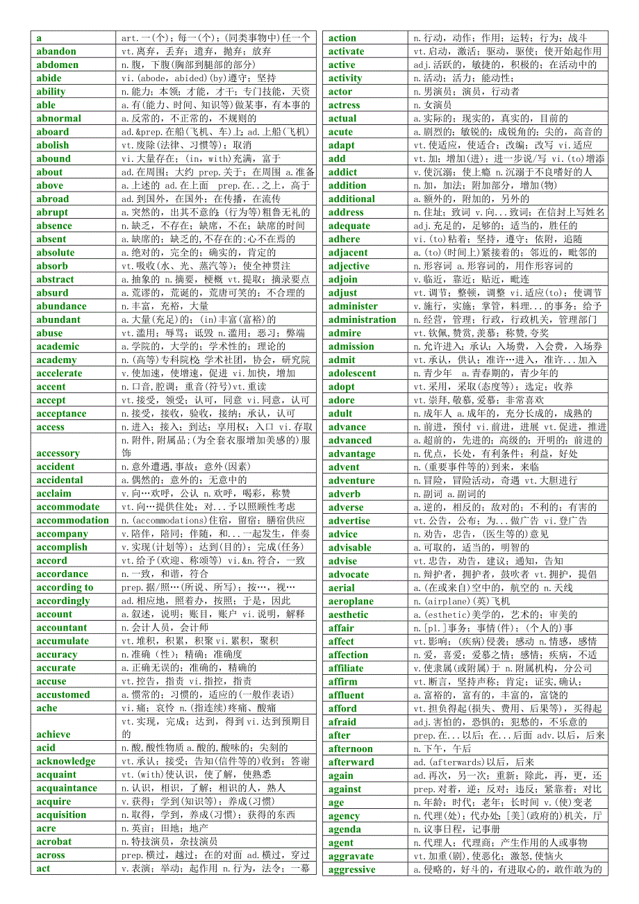 最新2014年考研英语大纲词汇(超级完美打印版精心整理)_第1页