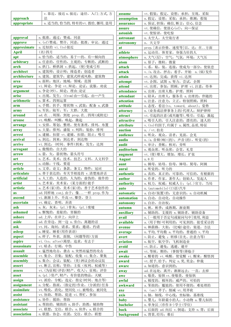 最新2014年考研英语大纲词汇(超级完美打印版精心整理)_第3页