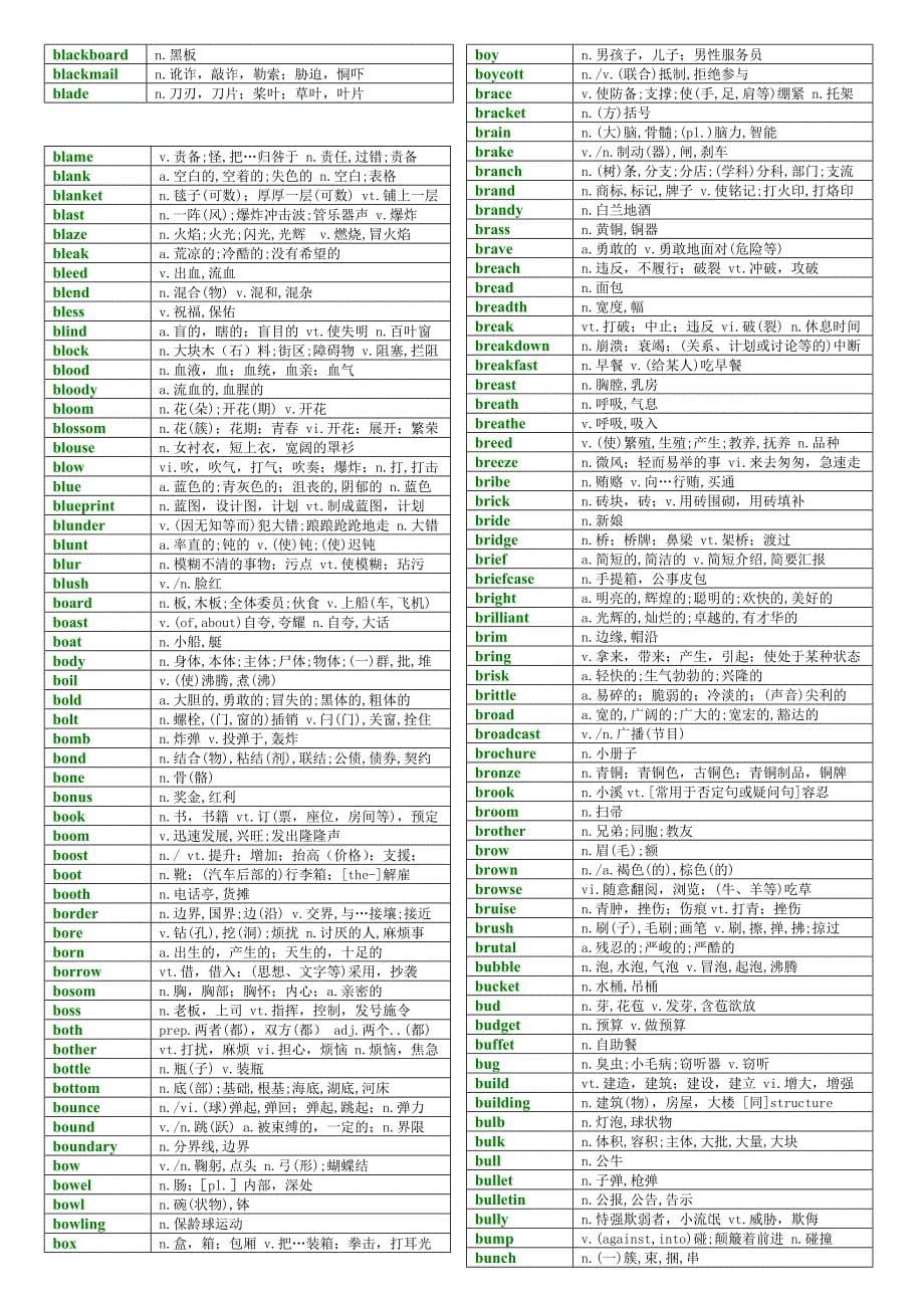 最新2014年考研英语大纲词汇(超级完美打印版精心整理)_第5页