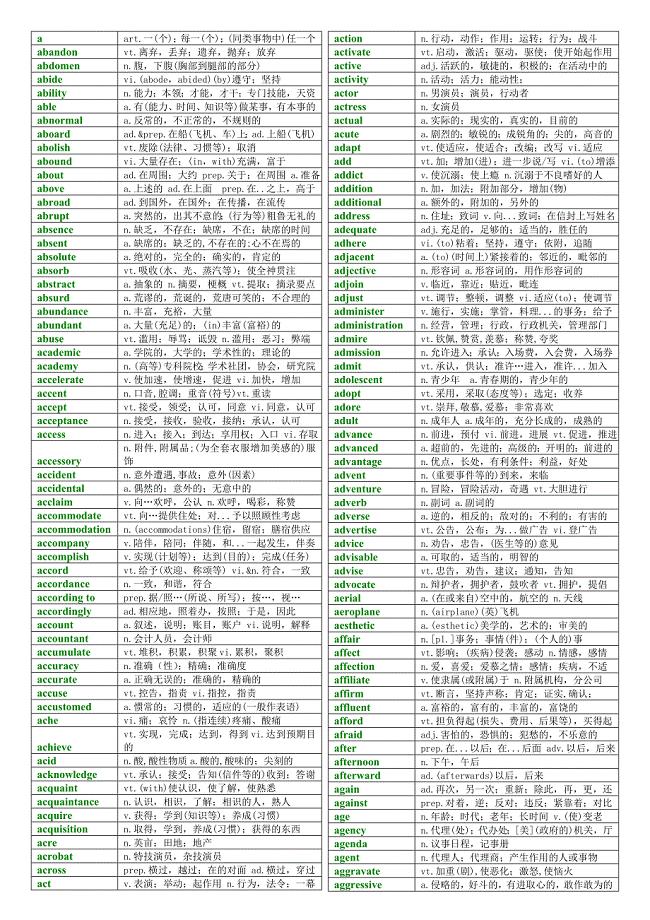 最新2014年考研英语大纲词汇(超级完美打印版精心整理)