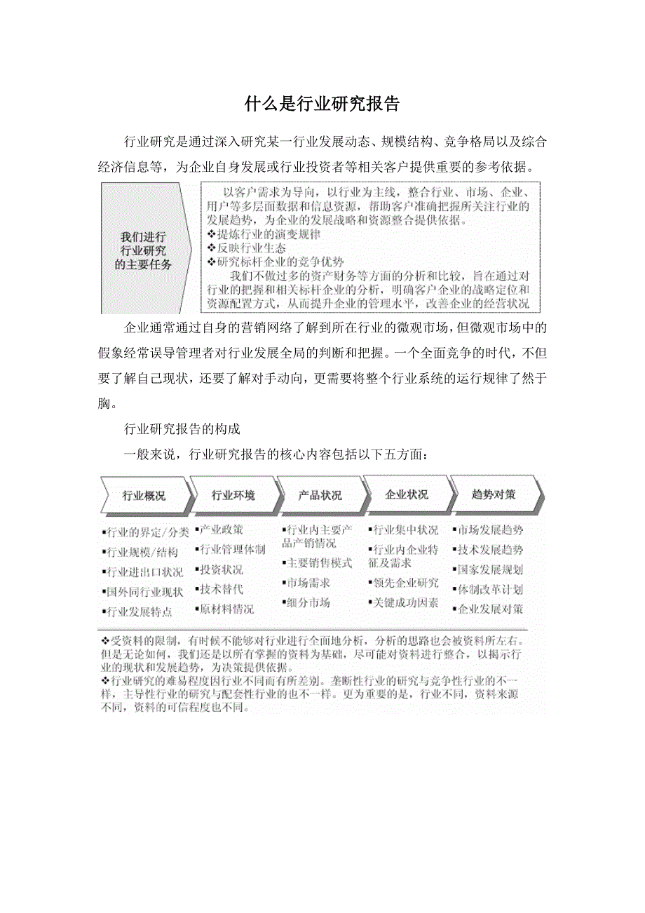 2020XXXX-2020年中国半导体材料行业前景研究与投资前景评估卓越_第3页