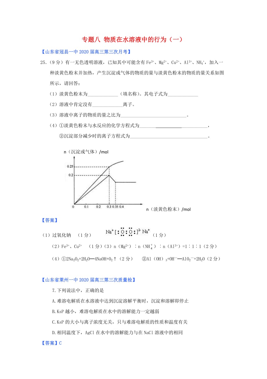 山东省2020年高考化学 各地市最新试题分类大汇编13 专题八物质在水溶液中的行为（一）_第1页