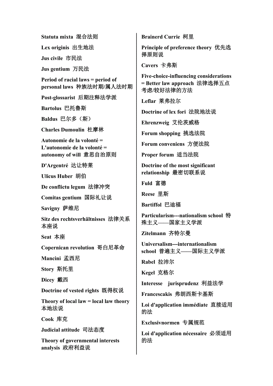 国际私法-英文名解汇总-纲目版_第2页