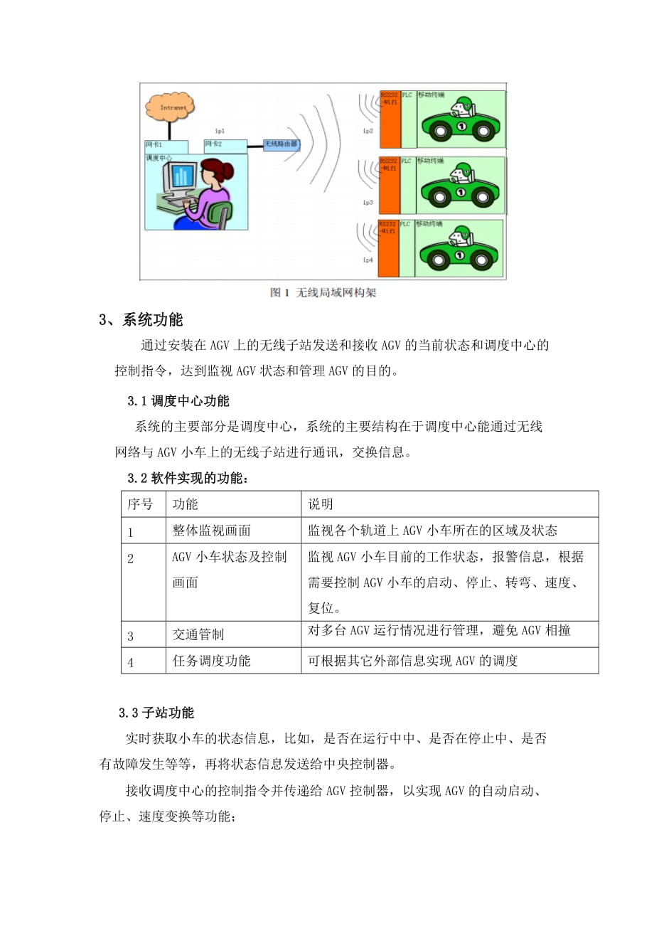 无线AGV管理系统_第2页