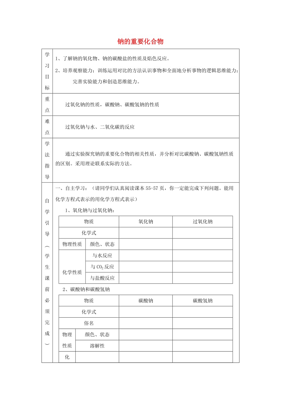 辽宁省抚顺市高中化学 第三章 金属及其化合物 3.2 几种重要的金属化合物 第1课时 钠的化合物导学案（无答案）新人教版必修1（通用）_第1页