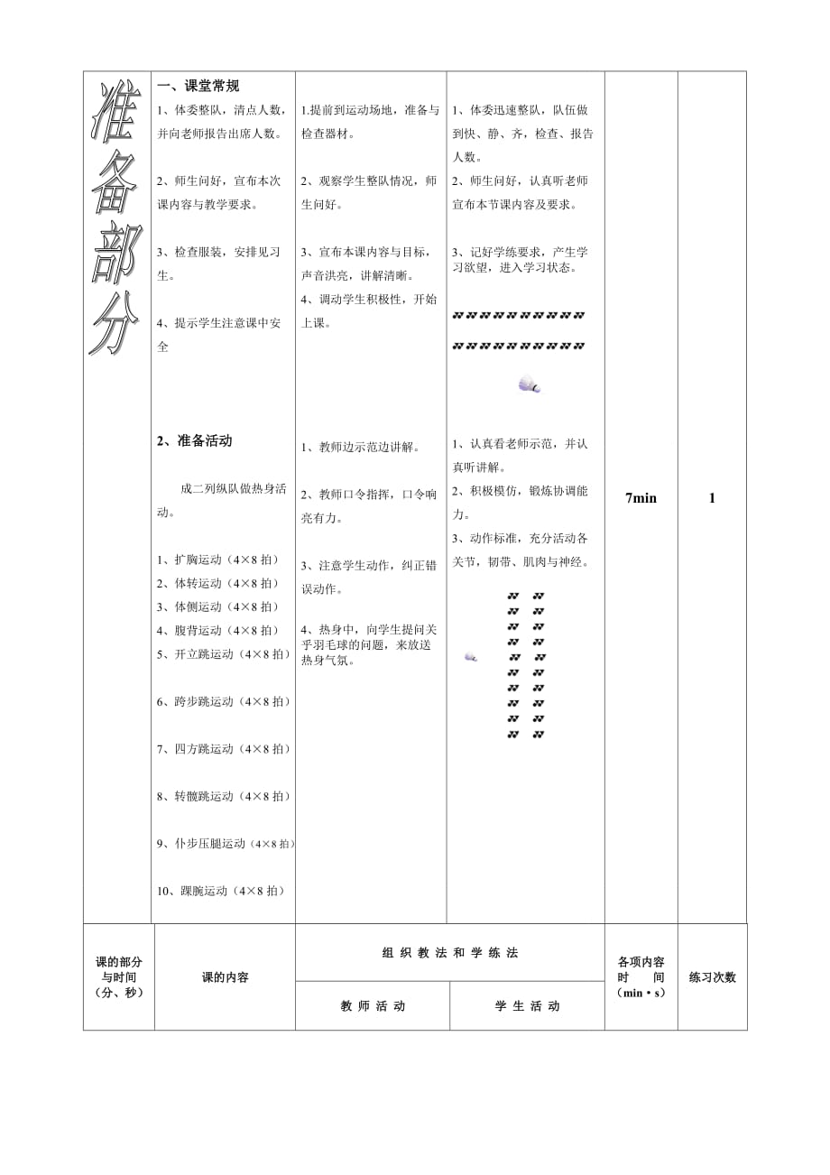 羽毛球正手发后场高远球_第2页