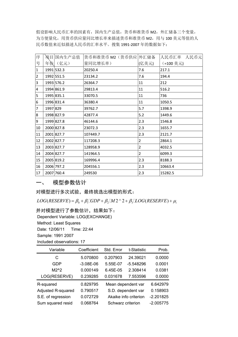 2020计量经济 人民币汇率卓越_第2页