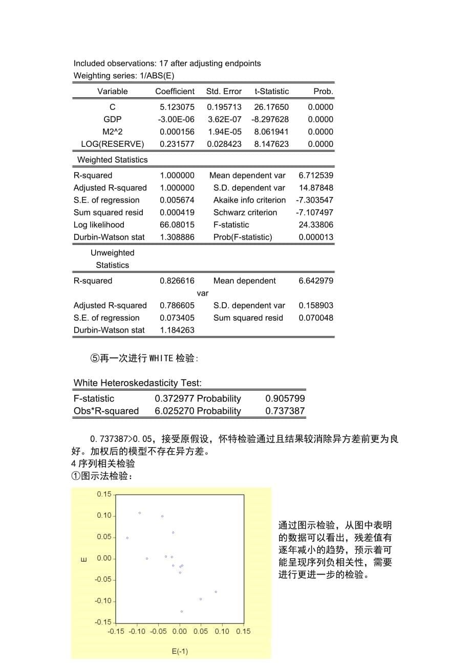 2020计量经济 人民币汇率卓越_第5页