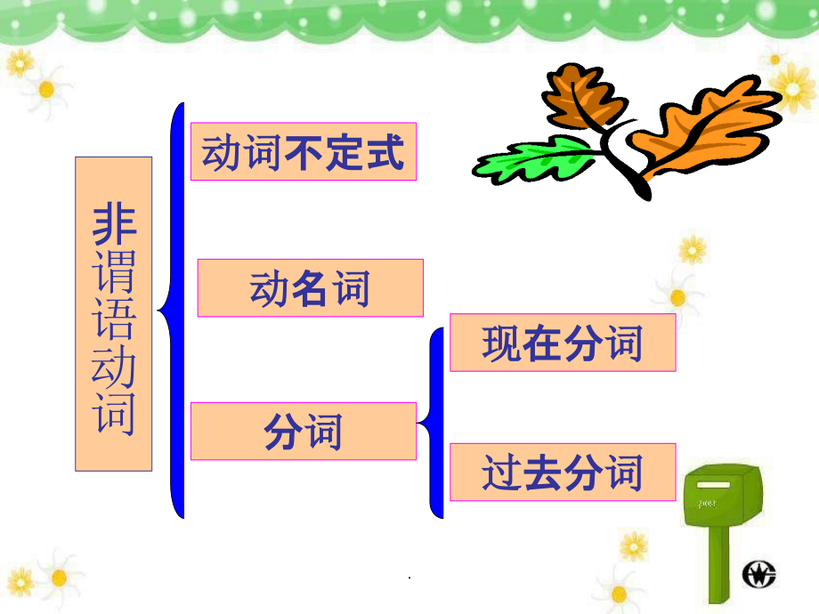 非谓语动词详解(适合基础弱者)ppt课件_第2页