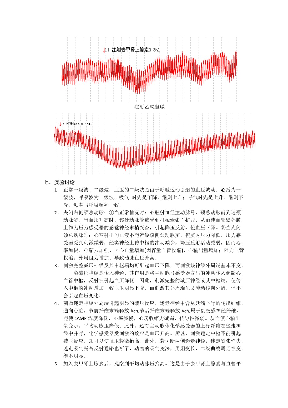 实验15--家兔动脉血压的神经与体液调节_第4页