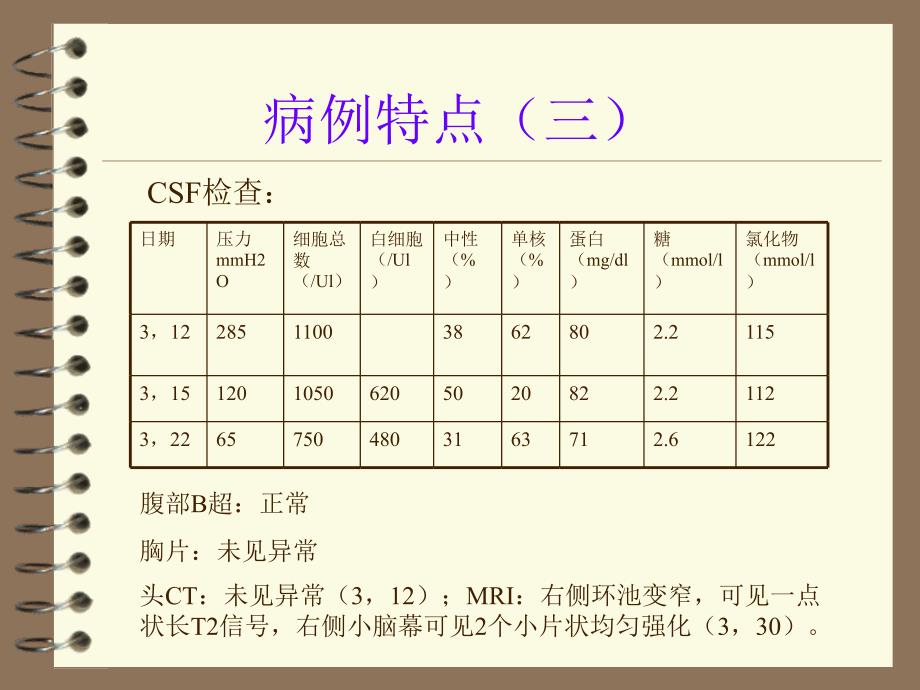 结核性脑膜炎11176_第4页