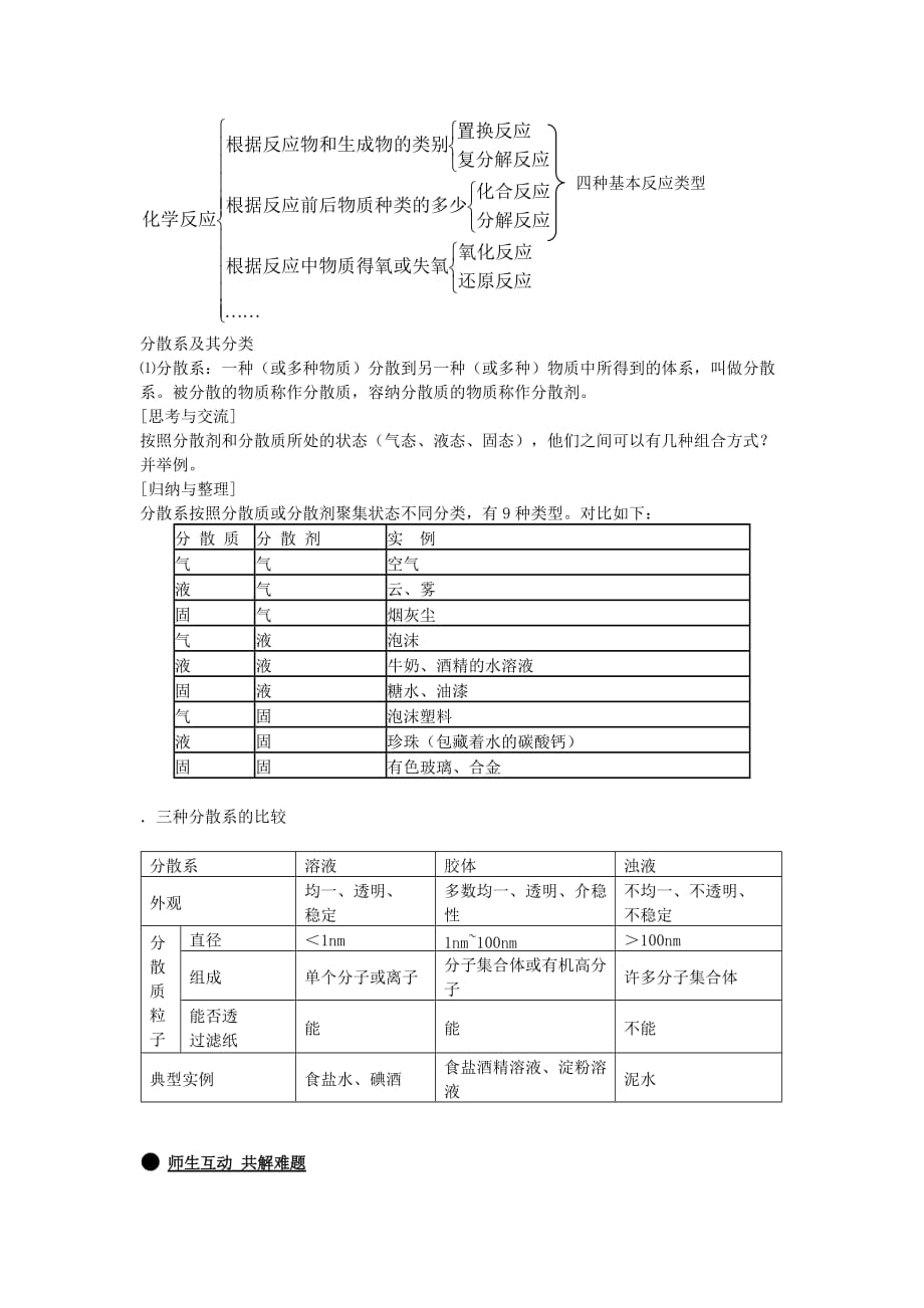 高中化学 2.1《物质的分类》学案1 新人教版必修1_第2页